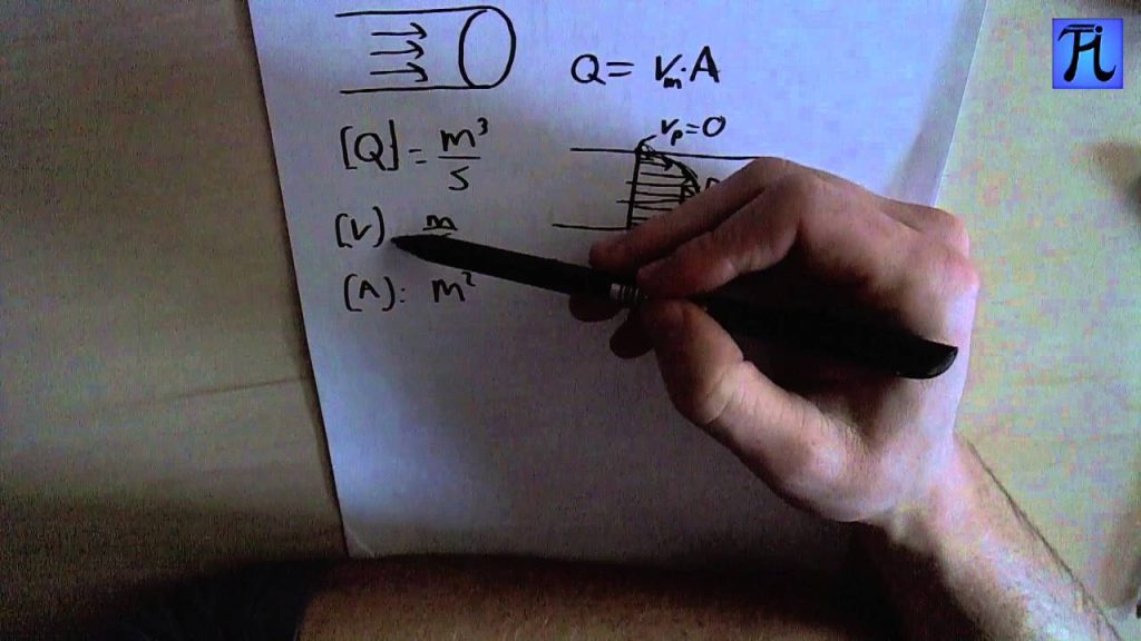 que-caudal-pasa-por-una-tuberia-de-2-pulgadas